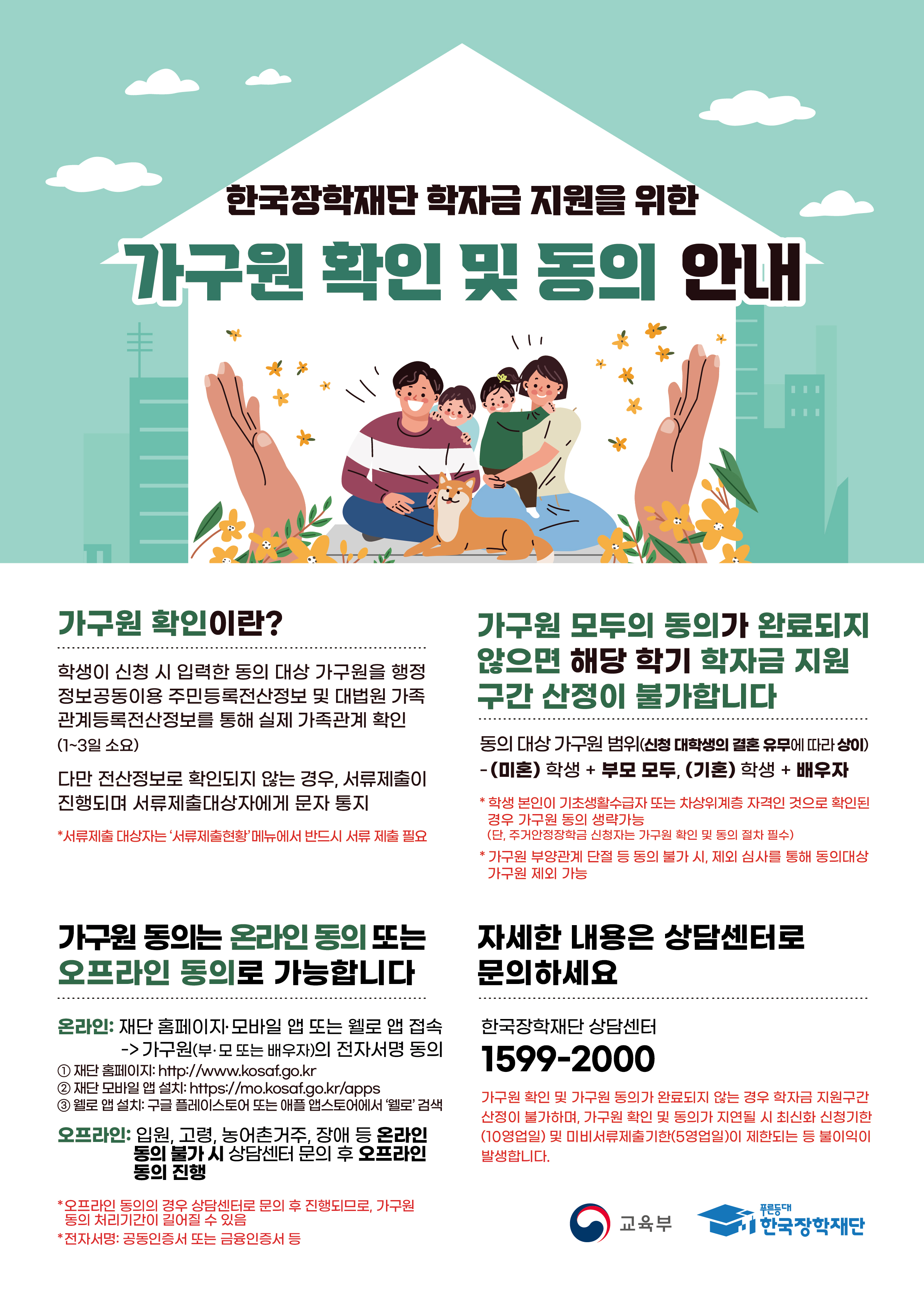 붙임1. 가구원 정보제공 동의 안내사항