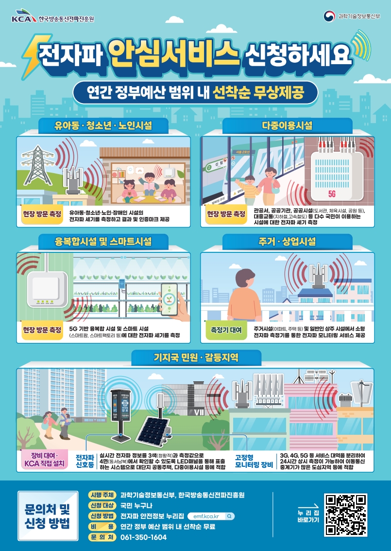 [붙임] 전자파 안전홍보 포스터_1