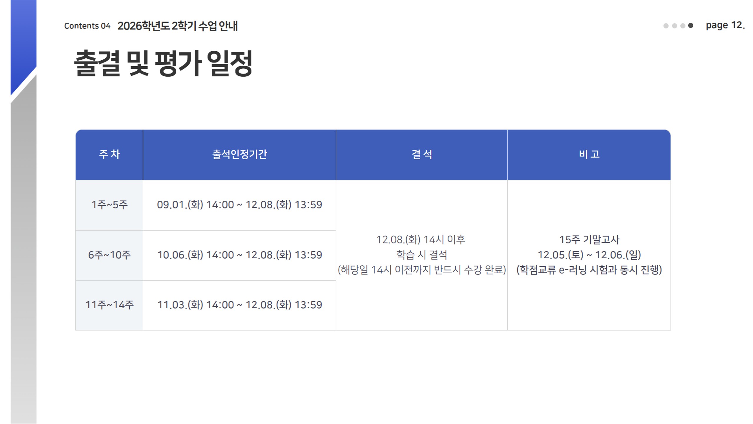 2026-2학기 군 e러닝 안내자료_18