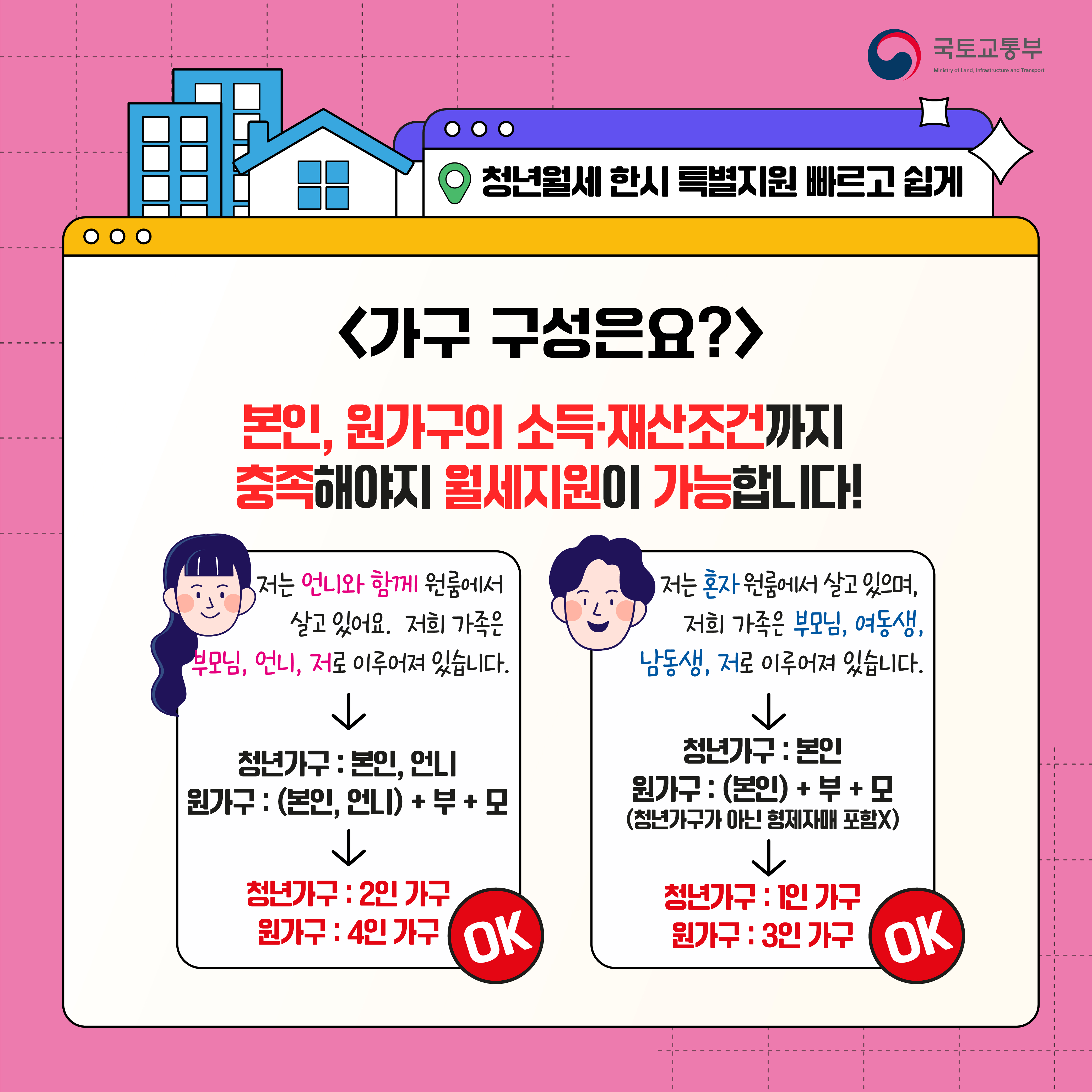 청년월세 카드뉴스(4)