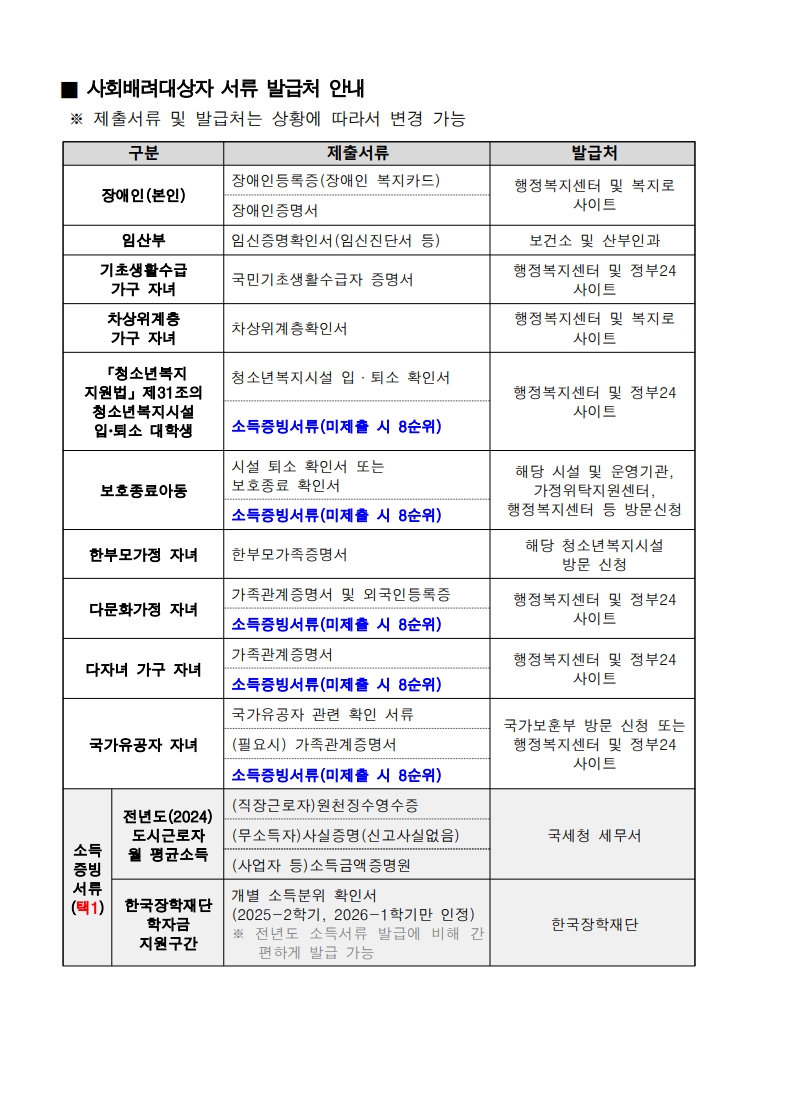 붙임. 한국체육대학교 행복기숙사(연합) 신규 입주생 모집 공고문_11