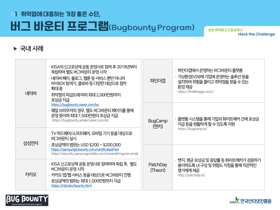 KISA 핵더챌린지 대회 홍보 자료(대학)._7