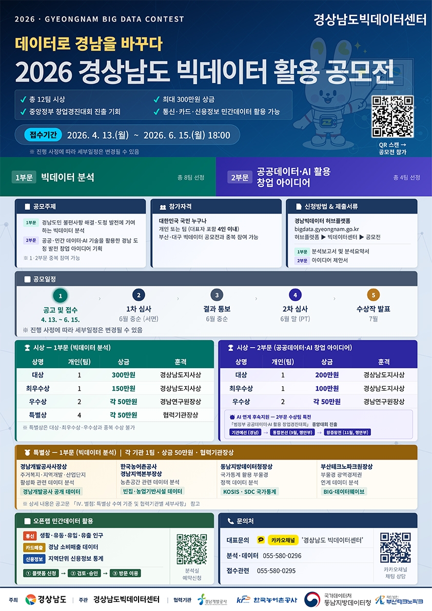 2026_경남빅데이터활용공모전_포스터