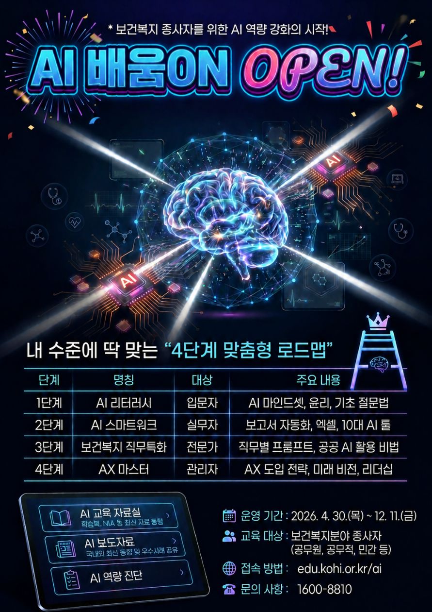 1. 2026년 한국보건복지인재원 보건복지 AI 배움ON 안내