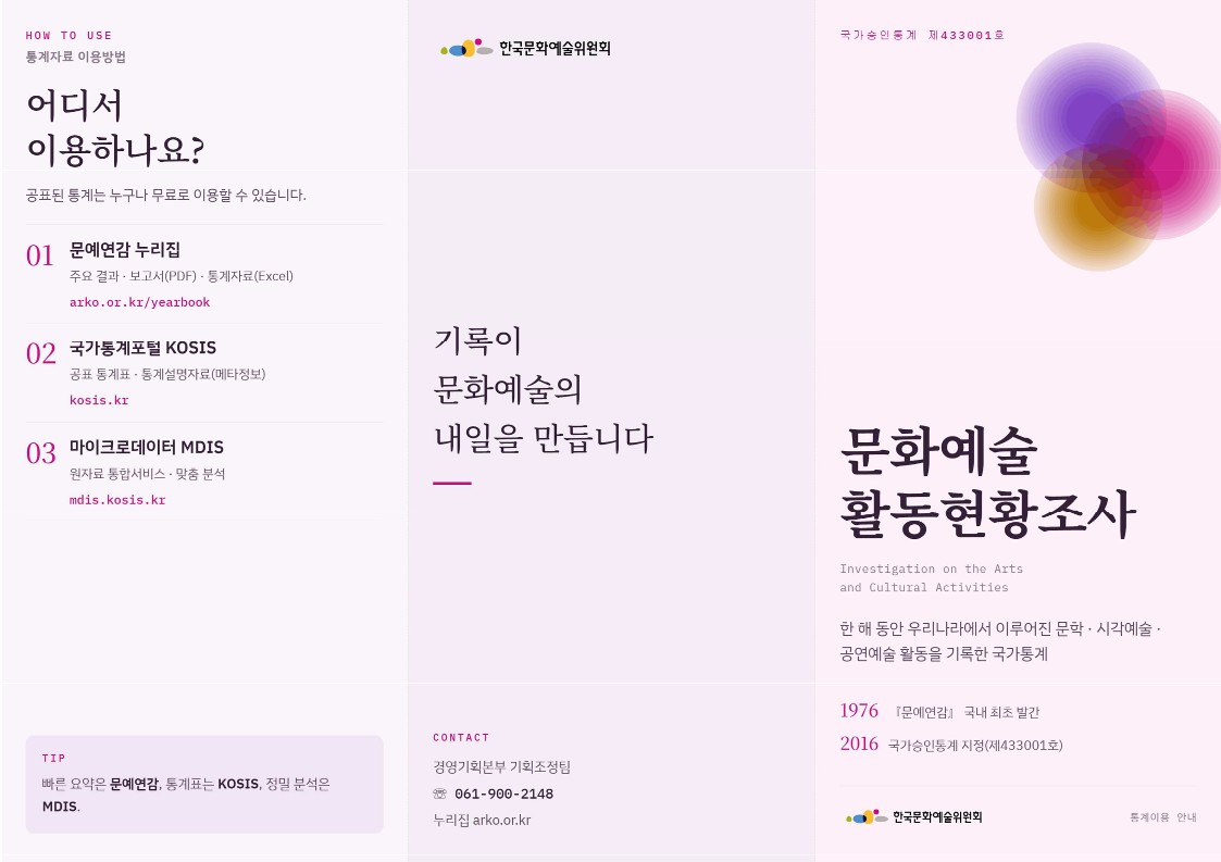 붙임2_문화예술활동현황조사 리플렛_1