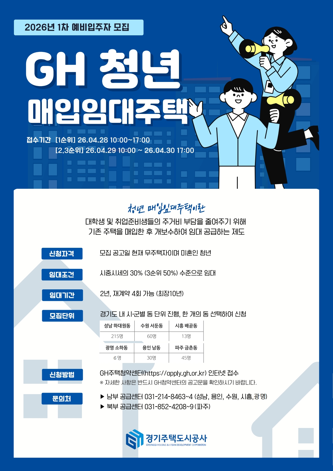 붙임2. 청년매입임대 입주자 모집 포스터_최종게시_1