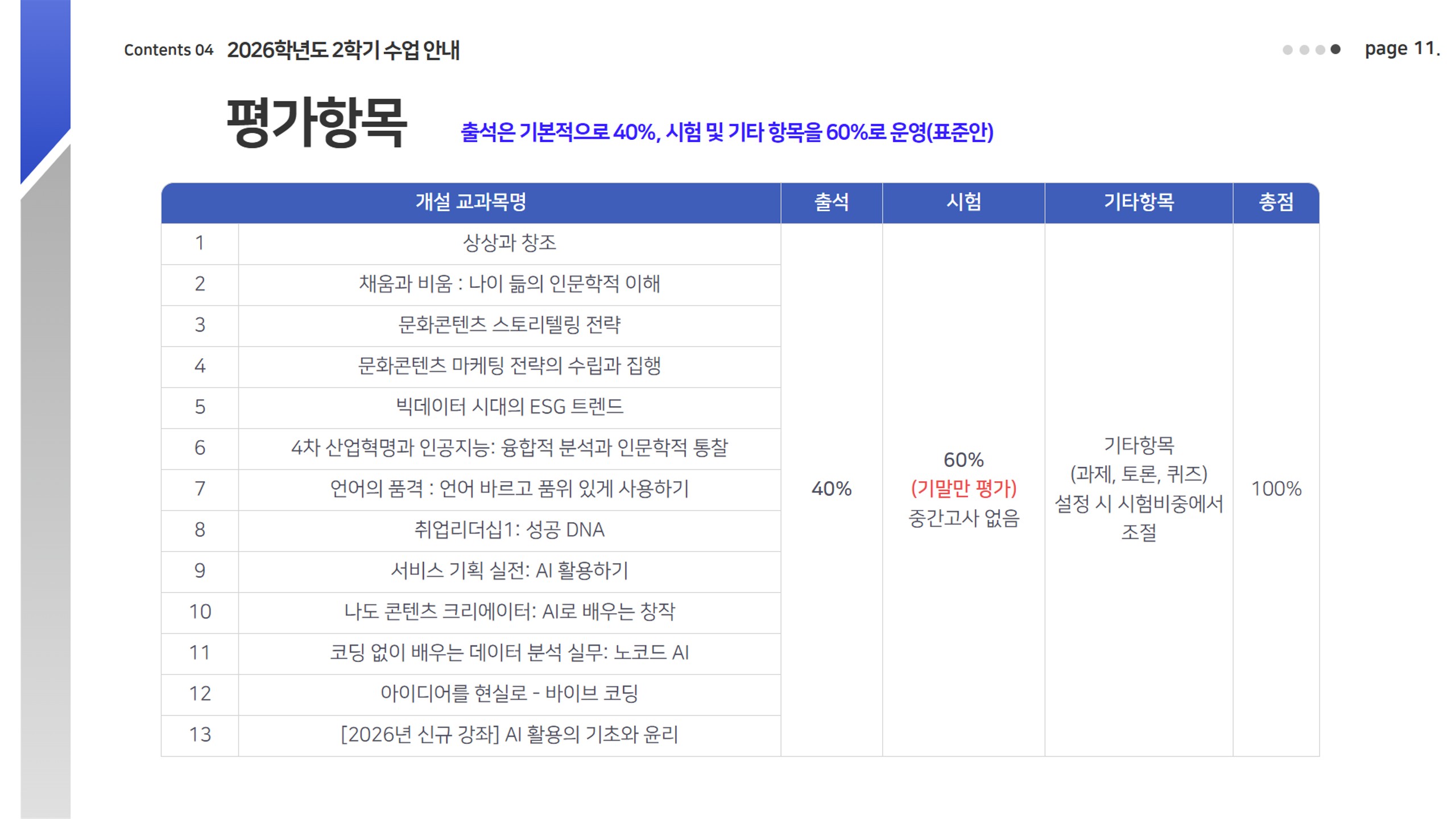 2026-2학기 군 e러닝 안내자료_17