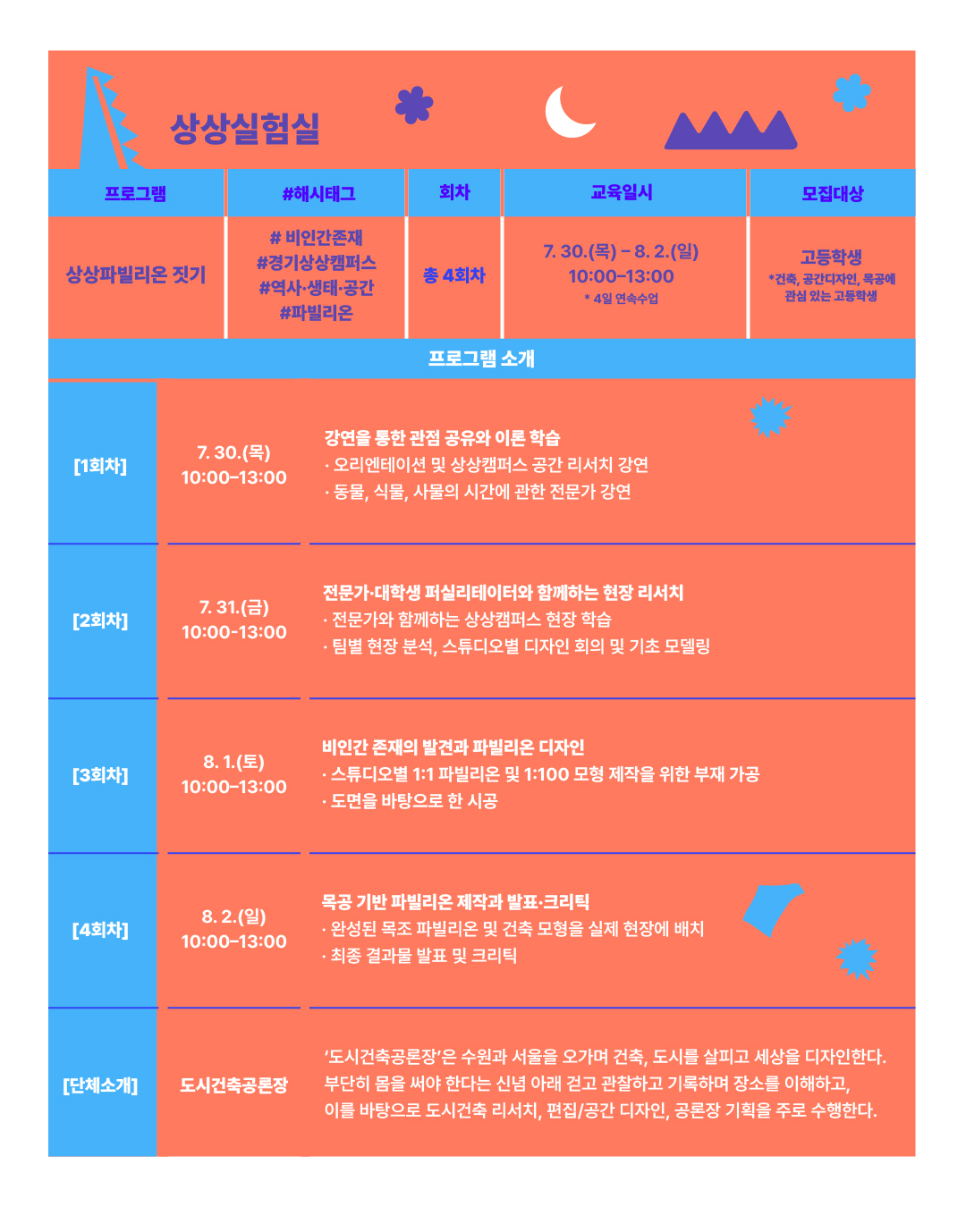 여름상상캠프 (3)