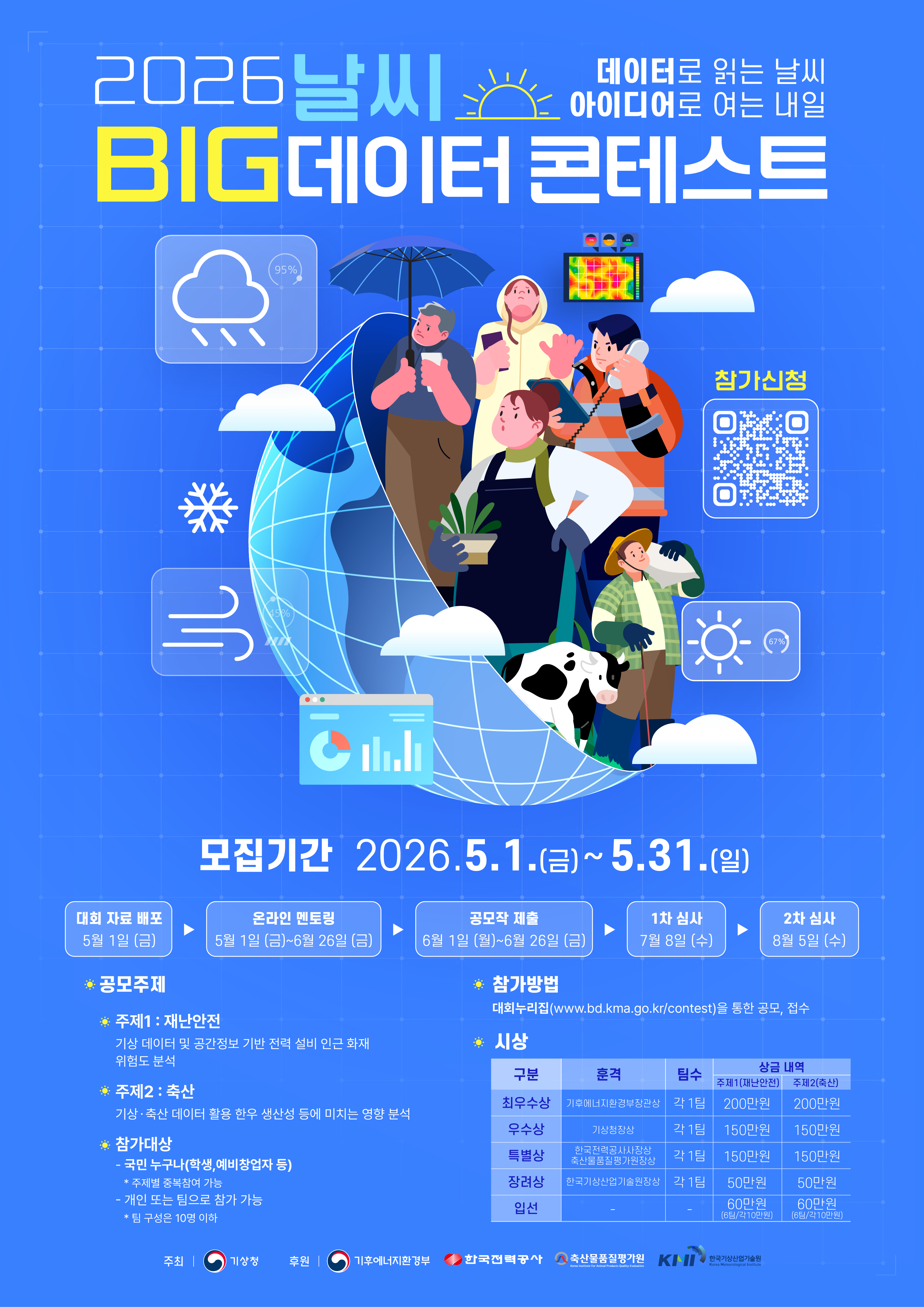 2026 날씨 빅데이터 콘테스트 포스터_최종