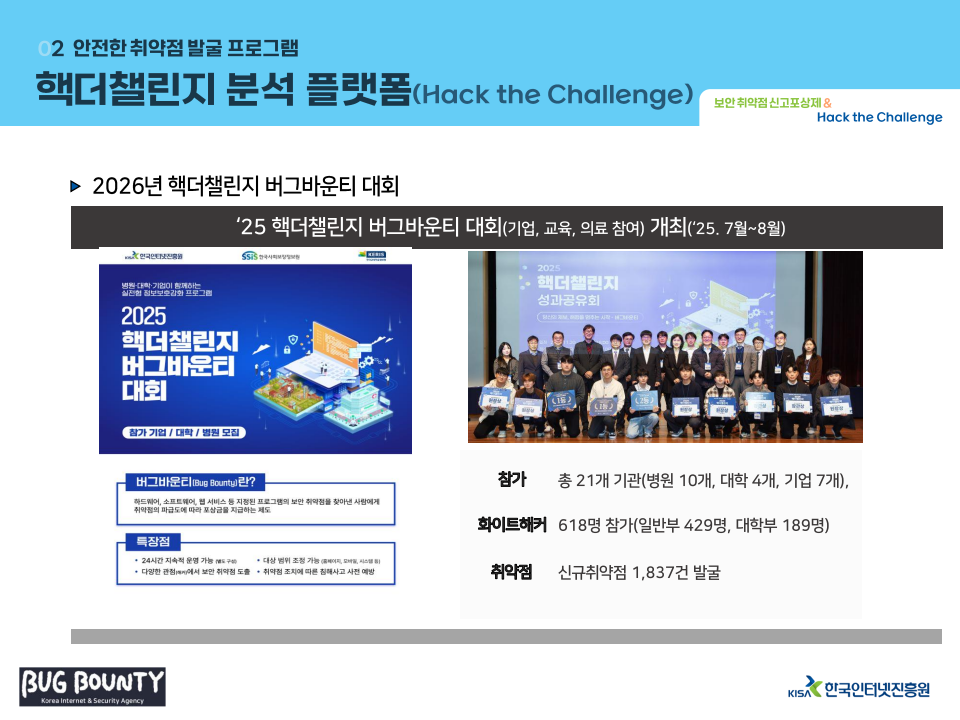 KISA 핵더챌린지 대회 홍보 자료(대학)._12