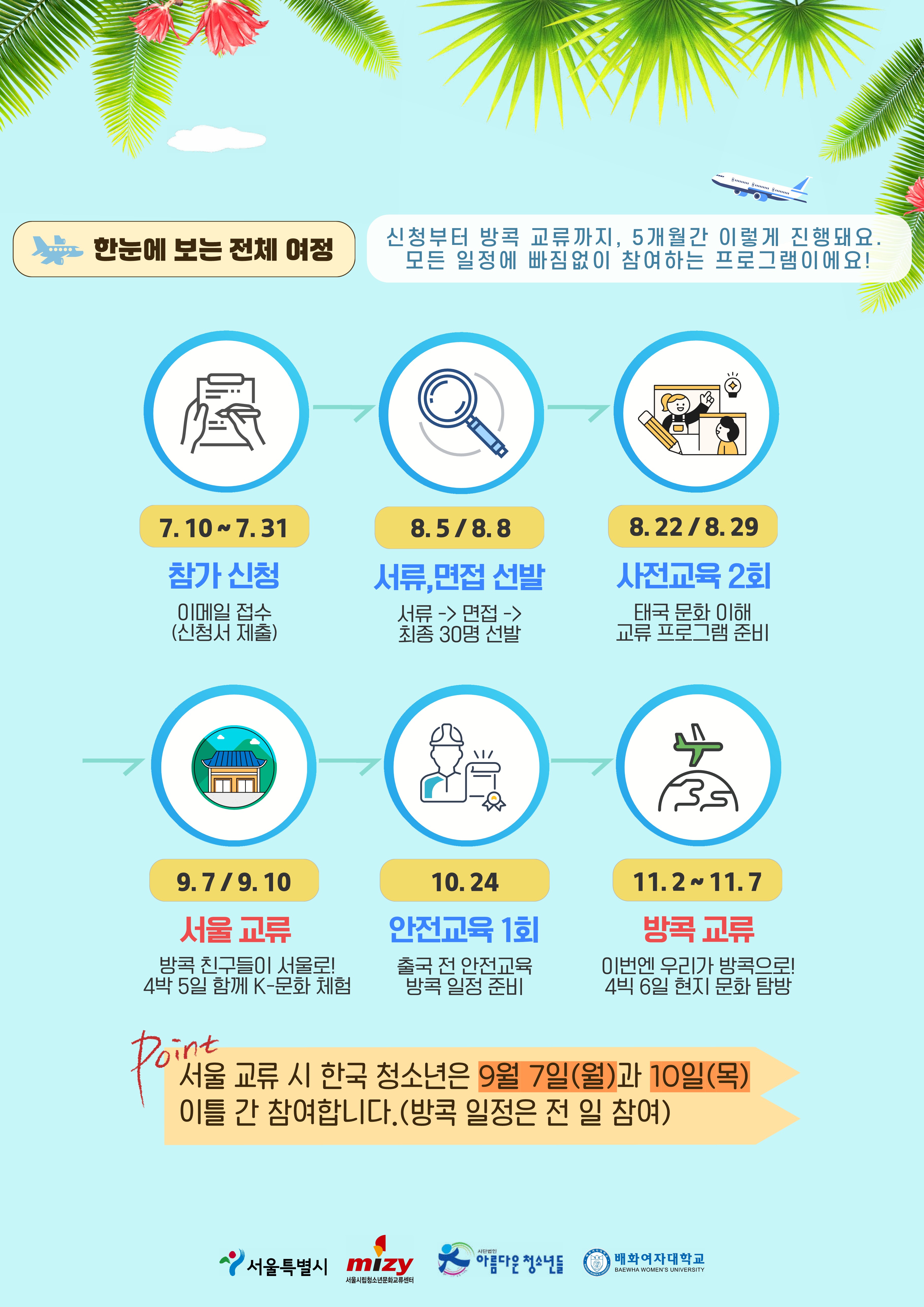 붙임2. 2026 서울-방콕 문화교류 모집 포스터_4