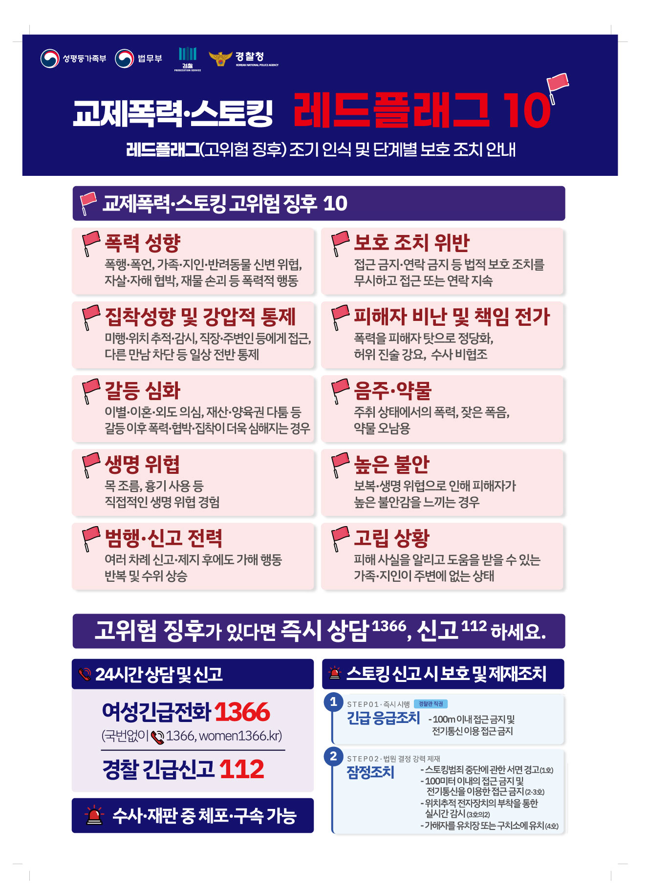 교제폭력 스토킹 레드플래그_웹포스터