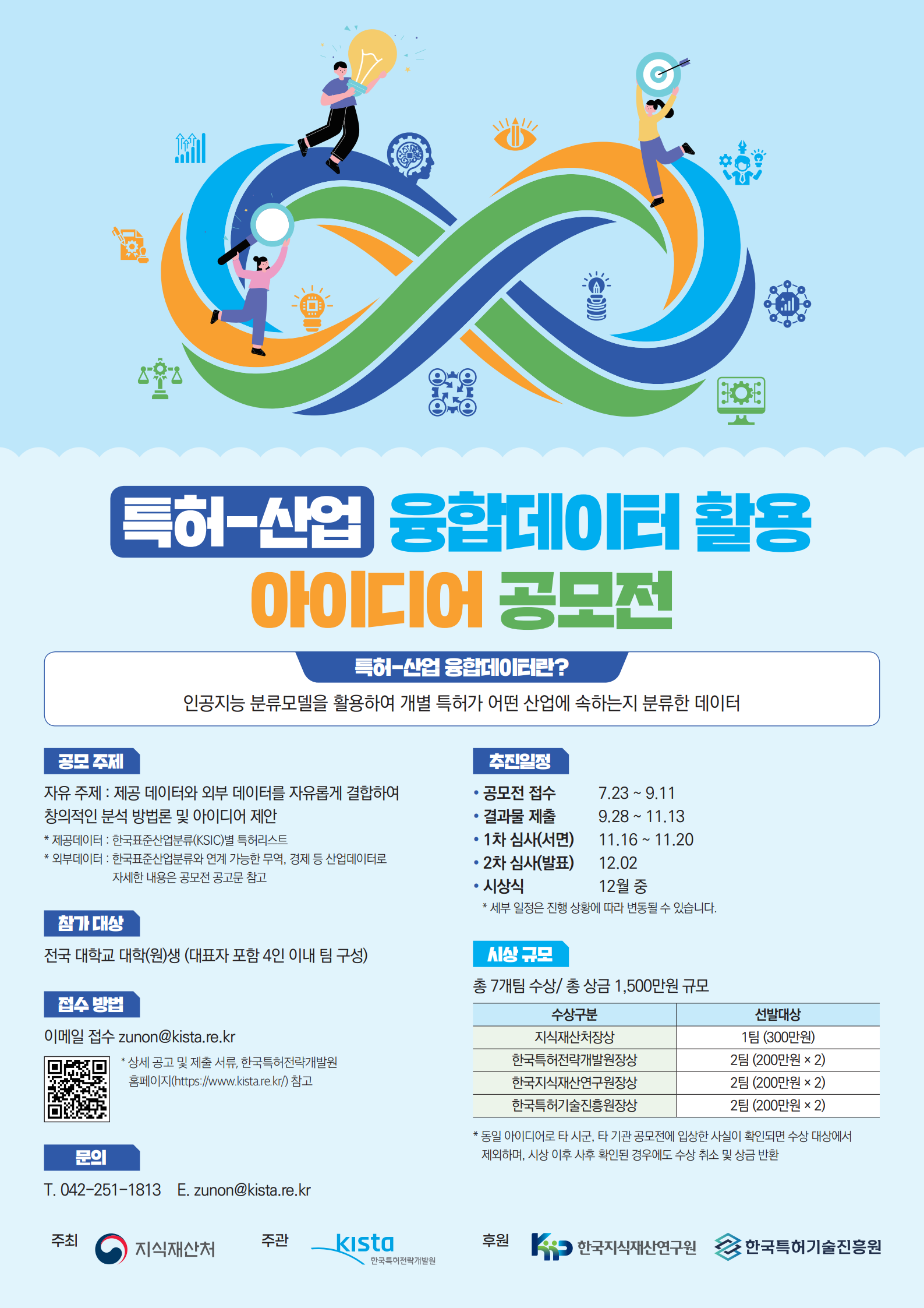 [붙임2] 특허-산업 융합데이터 활용 아이디어 공모전 포스터