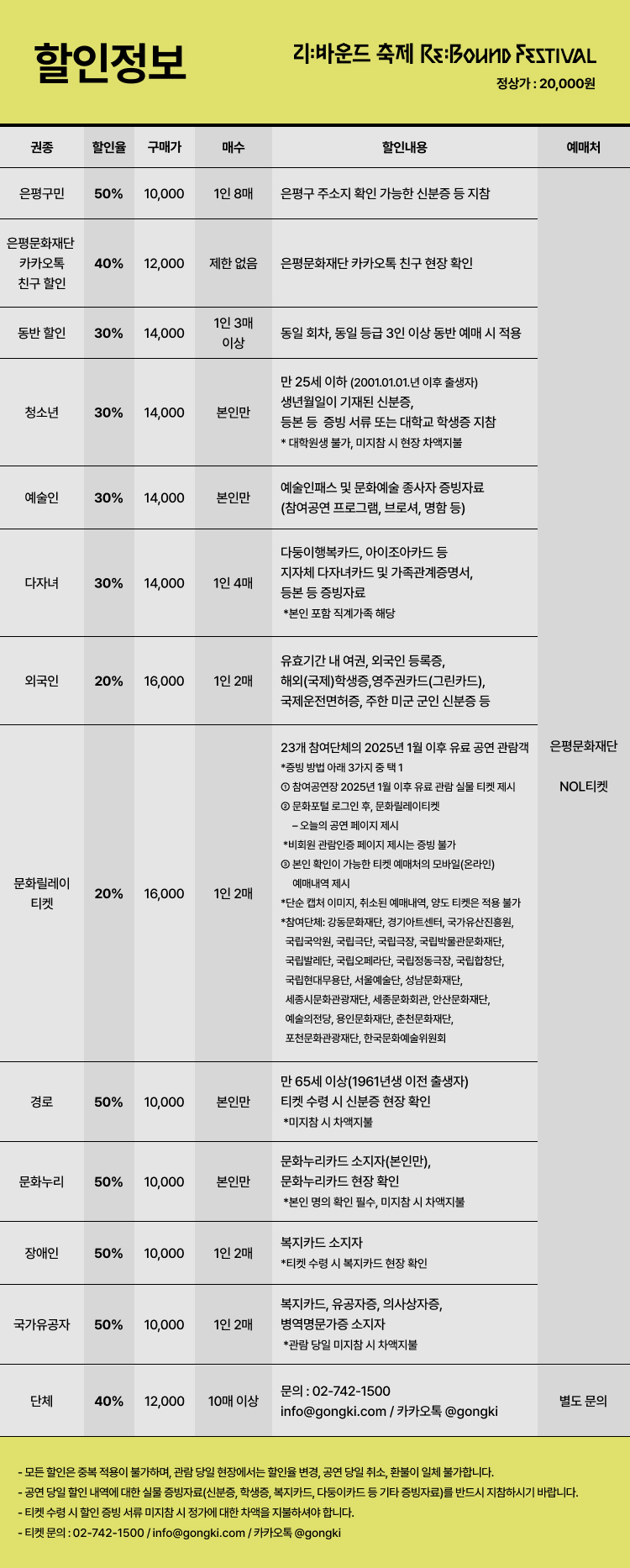 붙임3. 공연할인정보