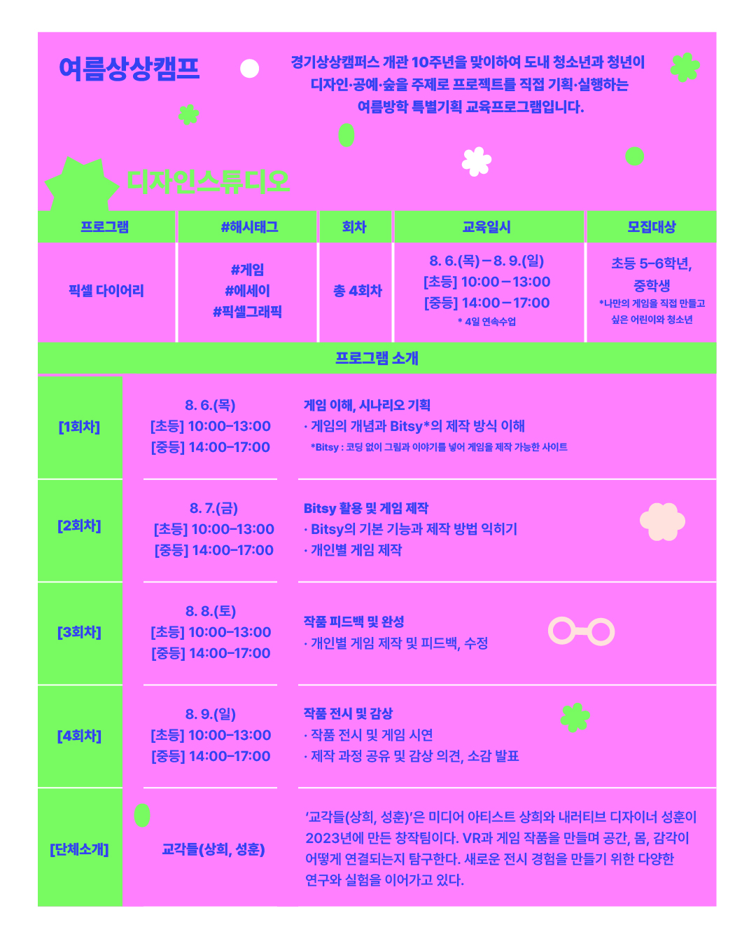 여름상상캠프 (2)