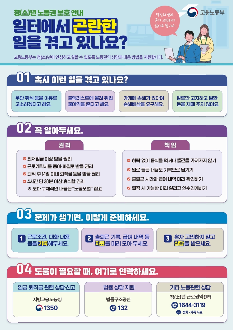 청년 노동권 보호 안내문_1