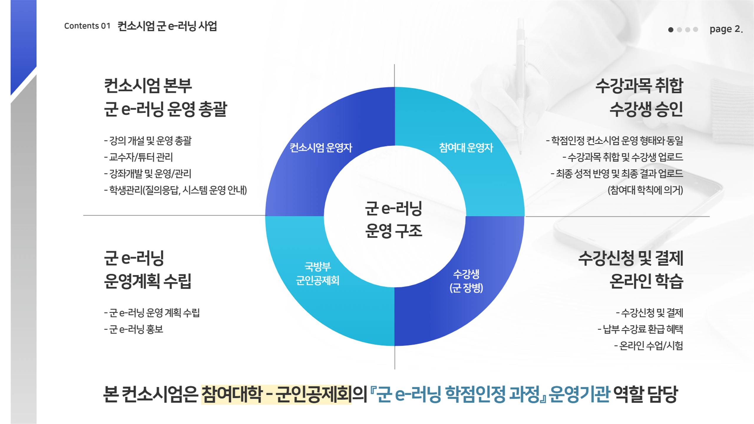 2026-2학기 군 e러닝 안내자료_5