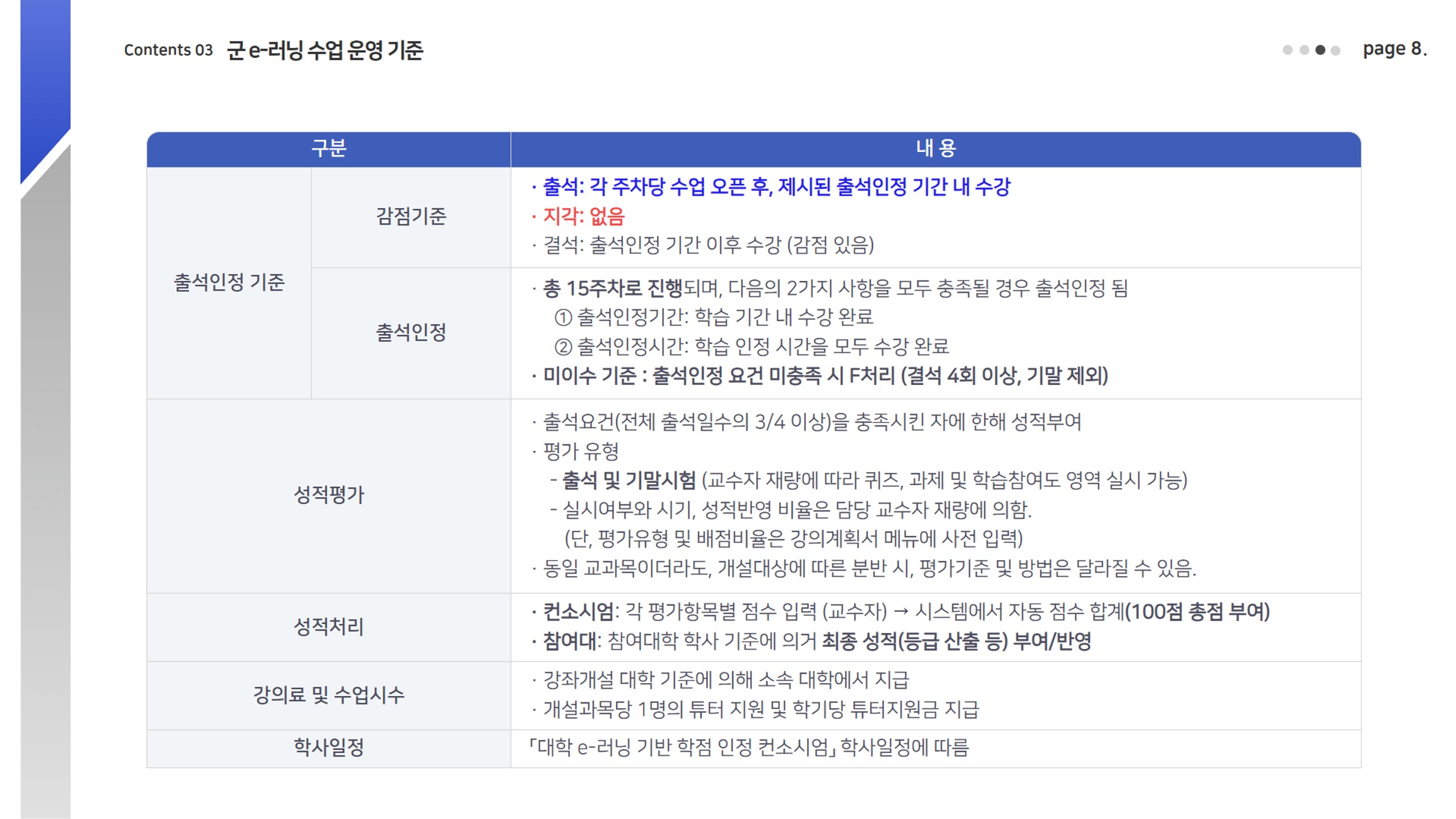 2026-2학기 군 e러닝 안내자료_13