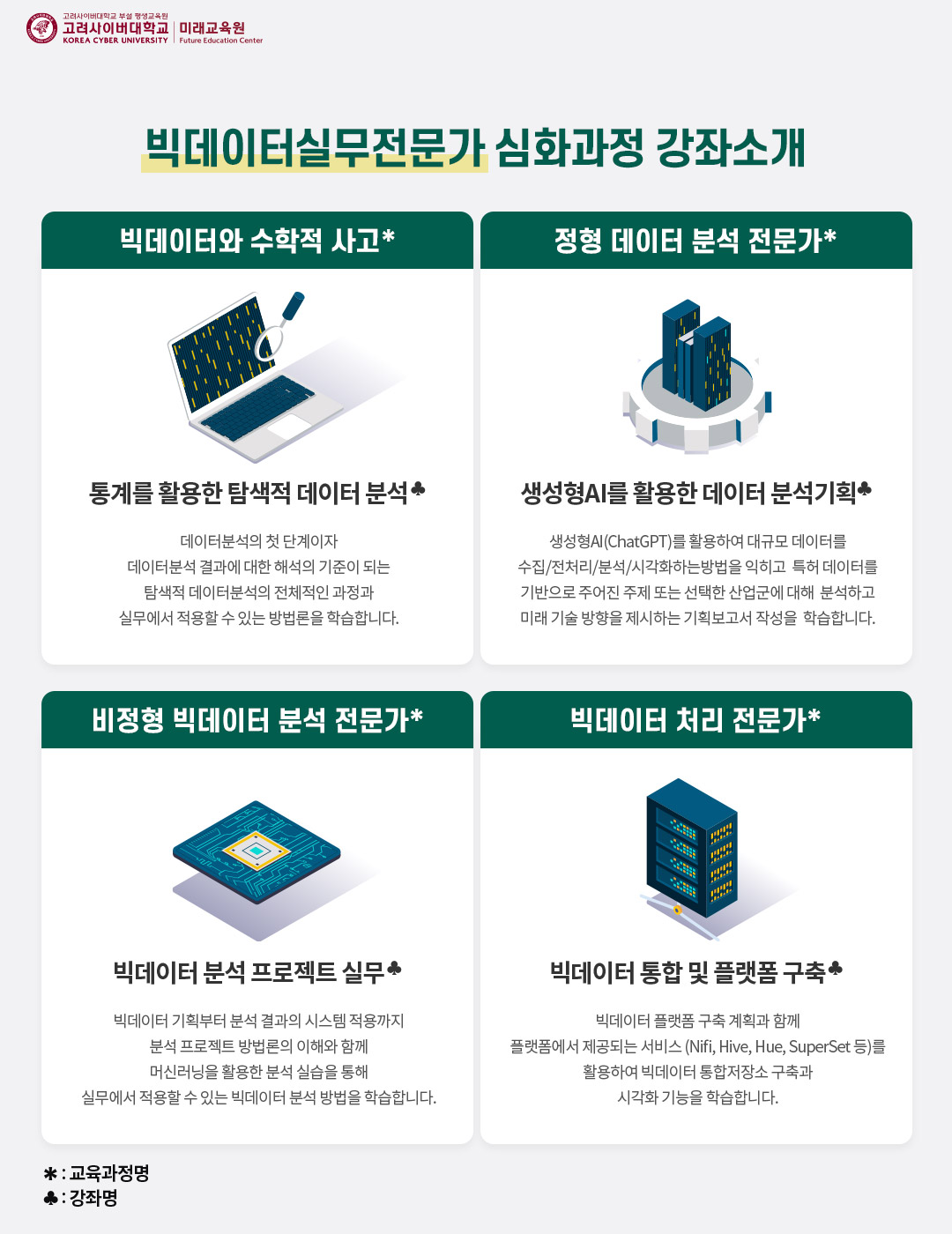 2026년 Match業(매치업) ＇빅데이터실무전문가＇ 심화과정 수강 안내 02